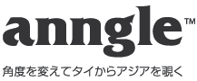 anngle