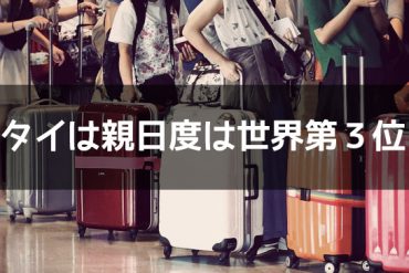 タイの親日度に関する調査結果