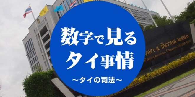 タイの司法制度。政府も改善に本腰。「知的財産権」と「外国判効」。「数字で見るタイ事情」その20